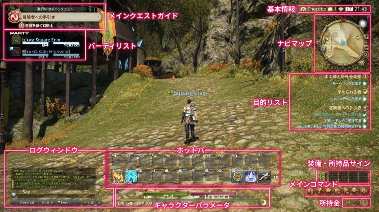 『FINAL FANTASY XIV』のHUD表示例