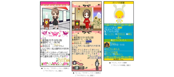 GREEのアバターとプロフィール表示の当時画面