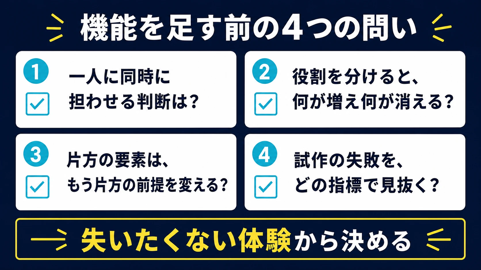 協力プレイ機能や役割分担を検討する前に確認する4つの問いをまとめたチェックリスト