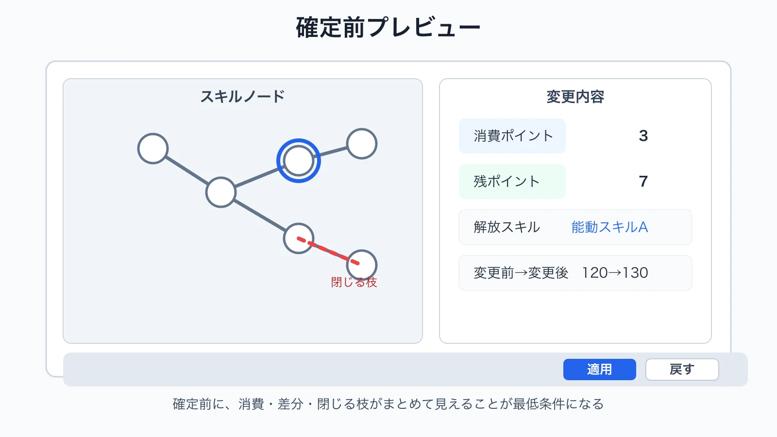 育成UIの確定前プレビュー画面のワイヤーフレーム