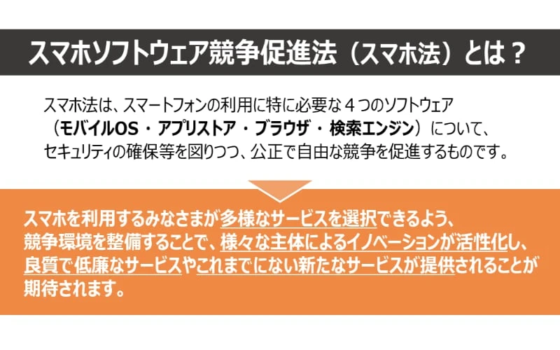 スマホソフトウェア競争促進法の概要を示す公正取引委員会の公式インフォグラフィック