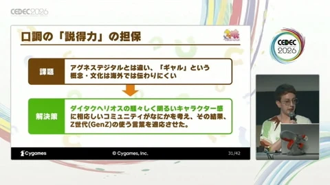 ダイタクヘリオスのギャル口調をZ世代の言葉として再定義する手法を説明する講演スライド