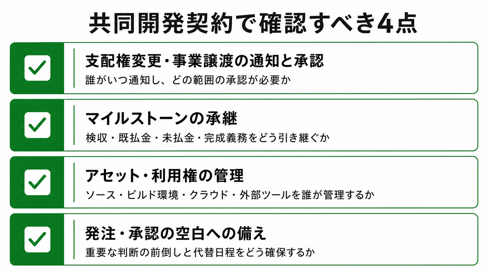 共同開発契約で確認すべき、支配権変更、マイルストーン、アセット利用権、発注・承認の4項目